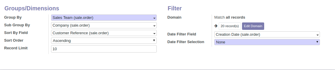 domain